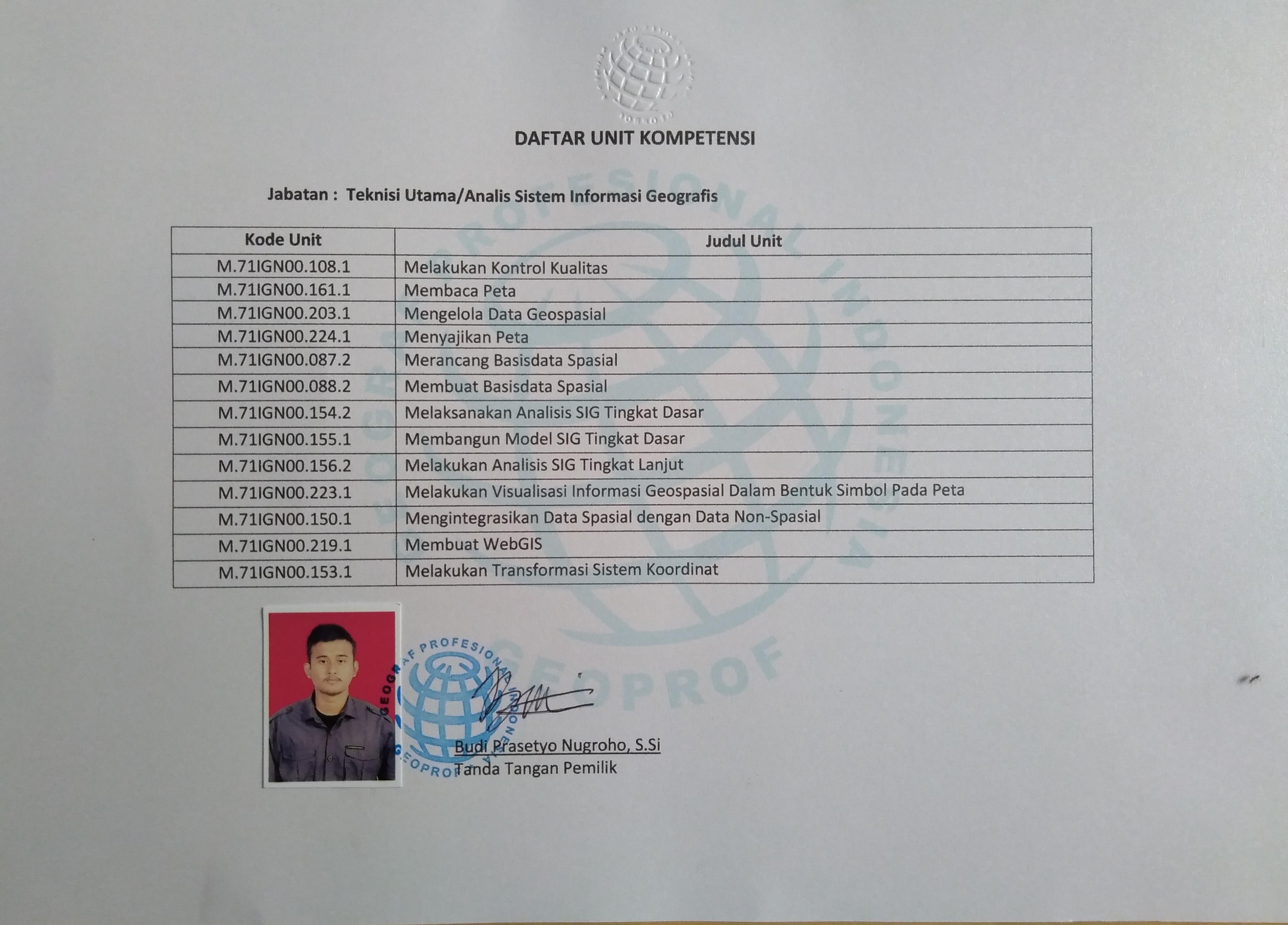 GIS Certificate Back